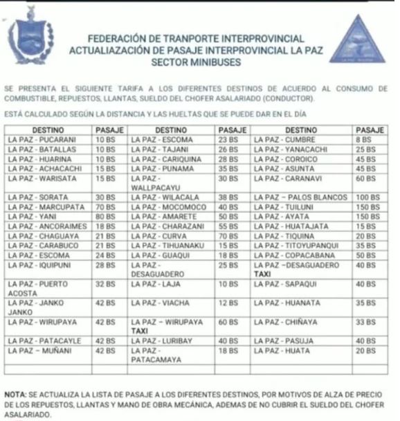 pasajes interprovinciales 