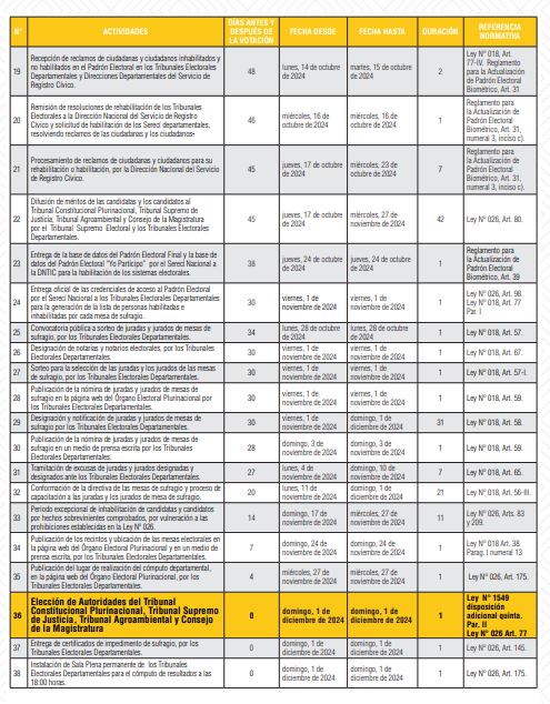 Calendario TSE 2024 (2)