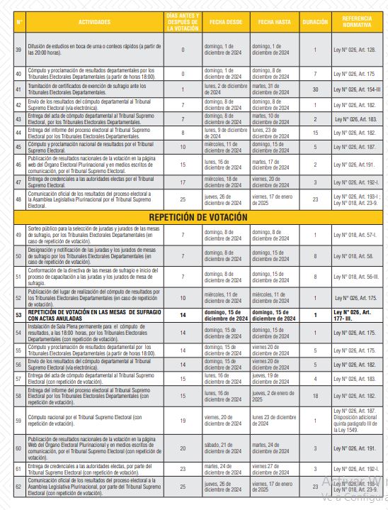 Calendario TSE 2024 (3)